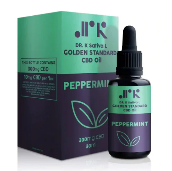 Is Peppermint CBD Oil 1000mg treat eczema? | Dr. K CBD